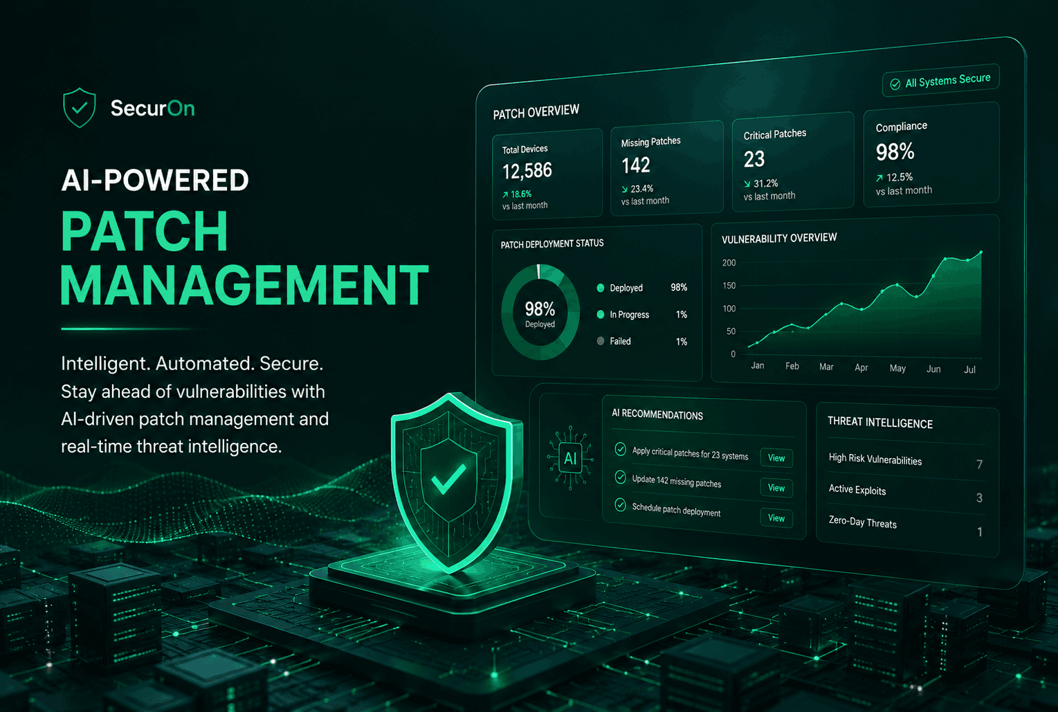 Cyber Security Solutions